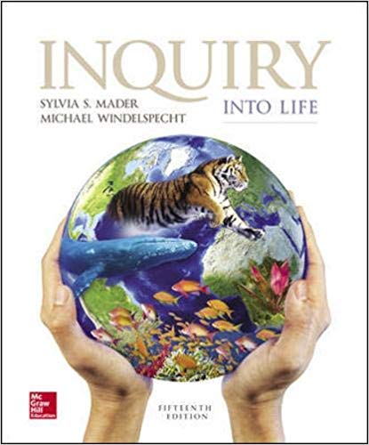 Inquiry Into Life , 15e Sylvia S. Mader Michael Windelspecht, Test Bank