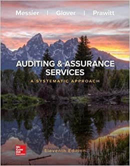 Auditing & Assurance Services, 11e William Messier, Steven Glover, Douglas Prawitt, Instructor Solution Manual