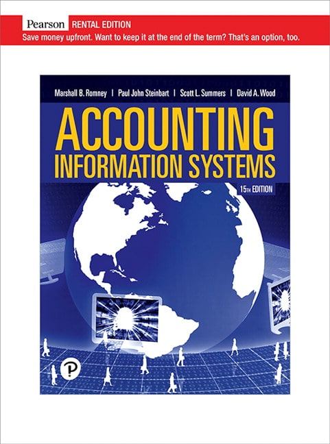 Accounting Information Systems 15th Edition Romney Steinbart Summers Wood 2020 Instructor Solution Manual.jpg
