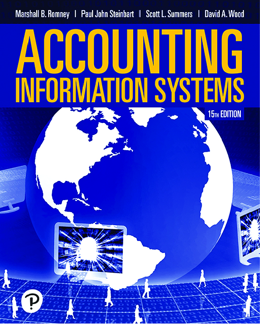 Accounting Information Systems 15th Edition Romney Steinbart Summers Wood 2020 Test Bank 1.jpg