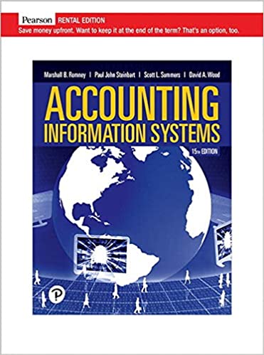 Accounting Information Systems 15th Edition Romney Steinbart Summers Wood 2020 Test Bank.jpg
