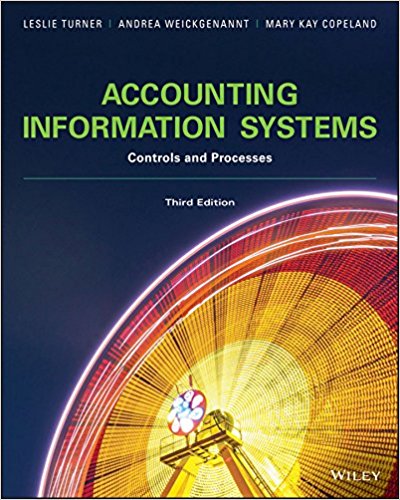 Accounting Information Systems Controls And Processes 3rd Edition Turner Weickgenannt Copeland Test Bank.jpg