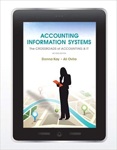 Accounting Information Systems The Crossroads Of Accounting And It 2e Donna Kay Ali Ovlia.jpg