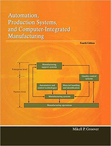 Automation Production Systems And Computer Integrated Manufacturing 4e Mikell P. Groover Solution Manual.jpg