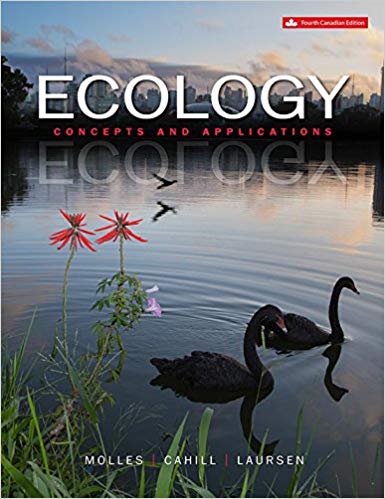 Ecology Concepts And Applications 4ce Manuel Molles Test Bank.jpg