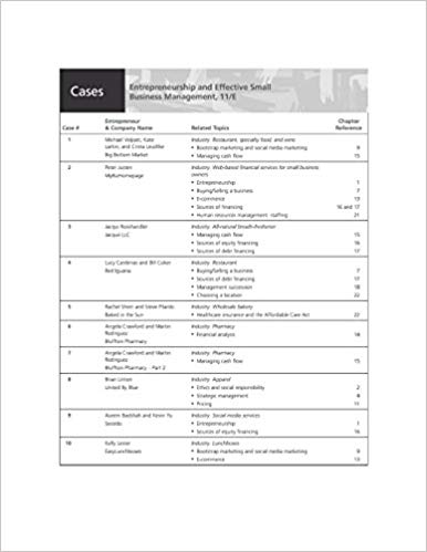 Entrepreneurship And Effective Small Business Management 11e Norman M. Scarboroughjeffrey R. Cornwall Test Bank.jpg