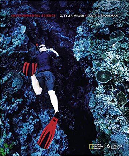 Environmental Science 15th Edition G. Tyler Miller Jr. Scott Spoolman Test Bank 1.jpg