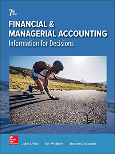 Financial And Managerial Accounting 7e J. Wild W. Shaw Chiappetta Test Bank.jpg