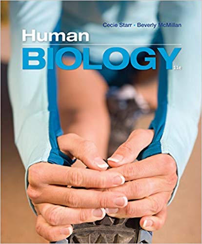 Human Biology 11th Edition Cecie Starr Beverly Mcmillan Test Bank.jpg