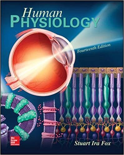 Human Physiology 14e Stuart Ira Fox Test Bank.jpg